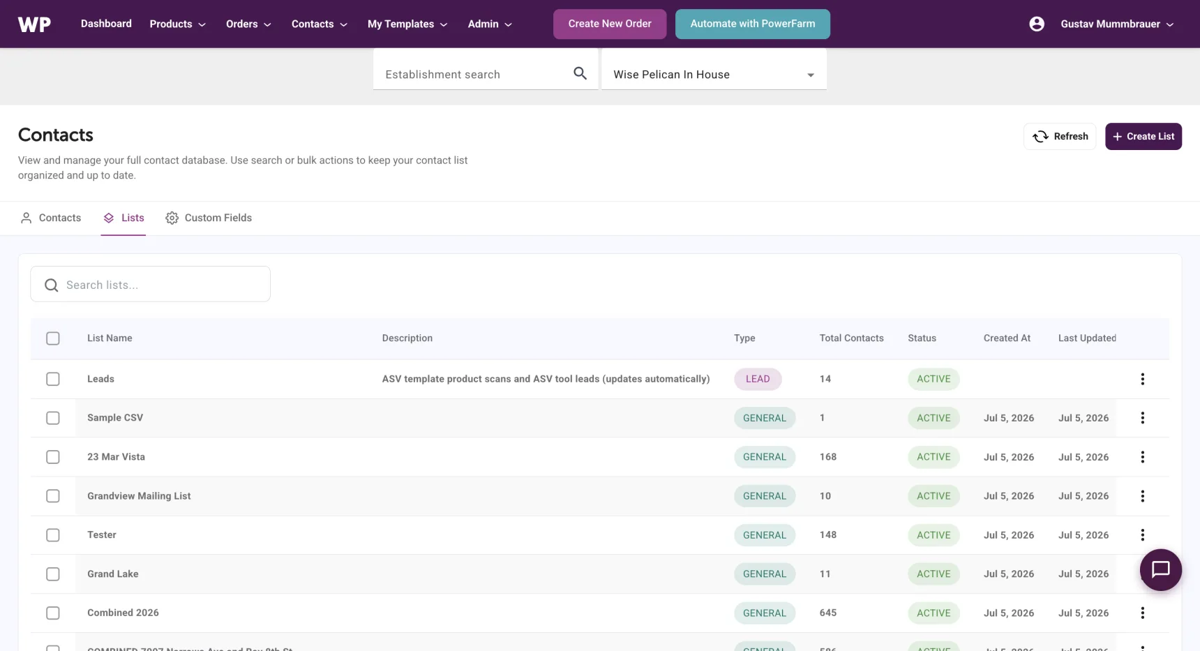 The Lists tab in Wise Pelican Contacts, showing saved mailing lists with their type, total contacts and status — including a Leads list that updates automatically