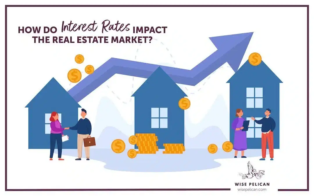 how do interest rates affect house prices