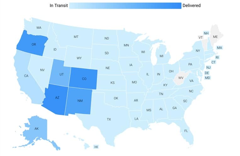 Integrated Mail Campaign Tracking