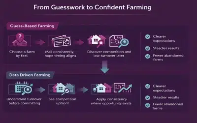 Data-Driven Direct Mail for Real Estate: Farm Smarter With Data